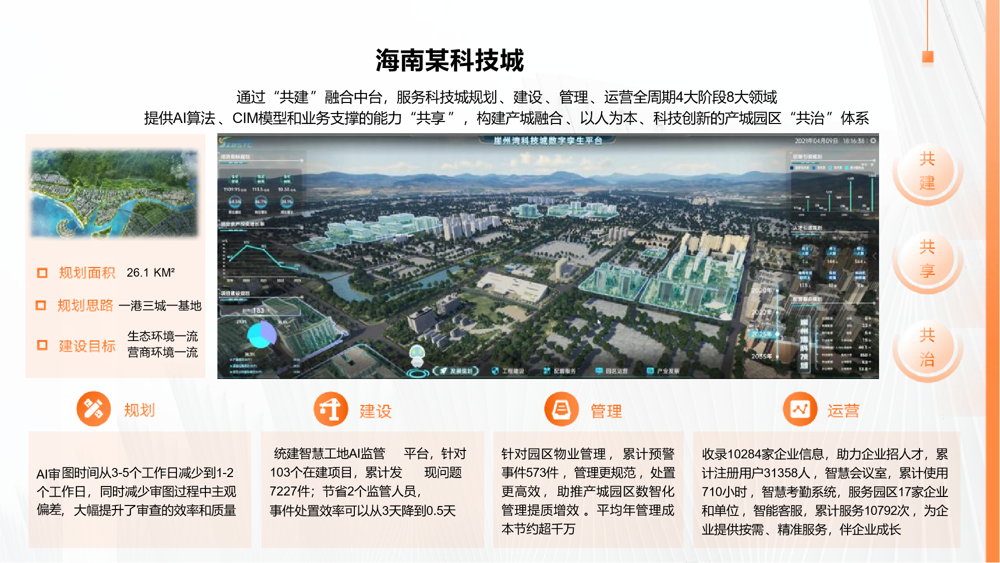 智慧园区解决方案