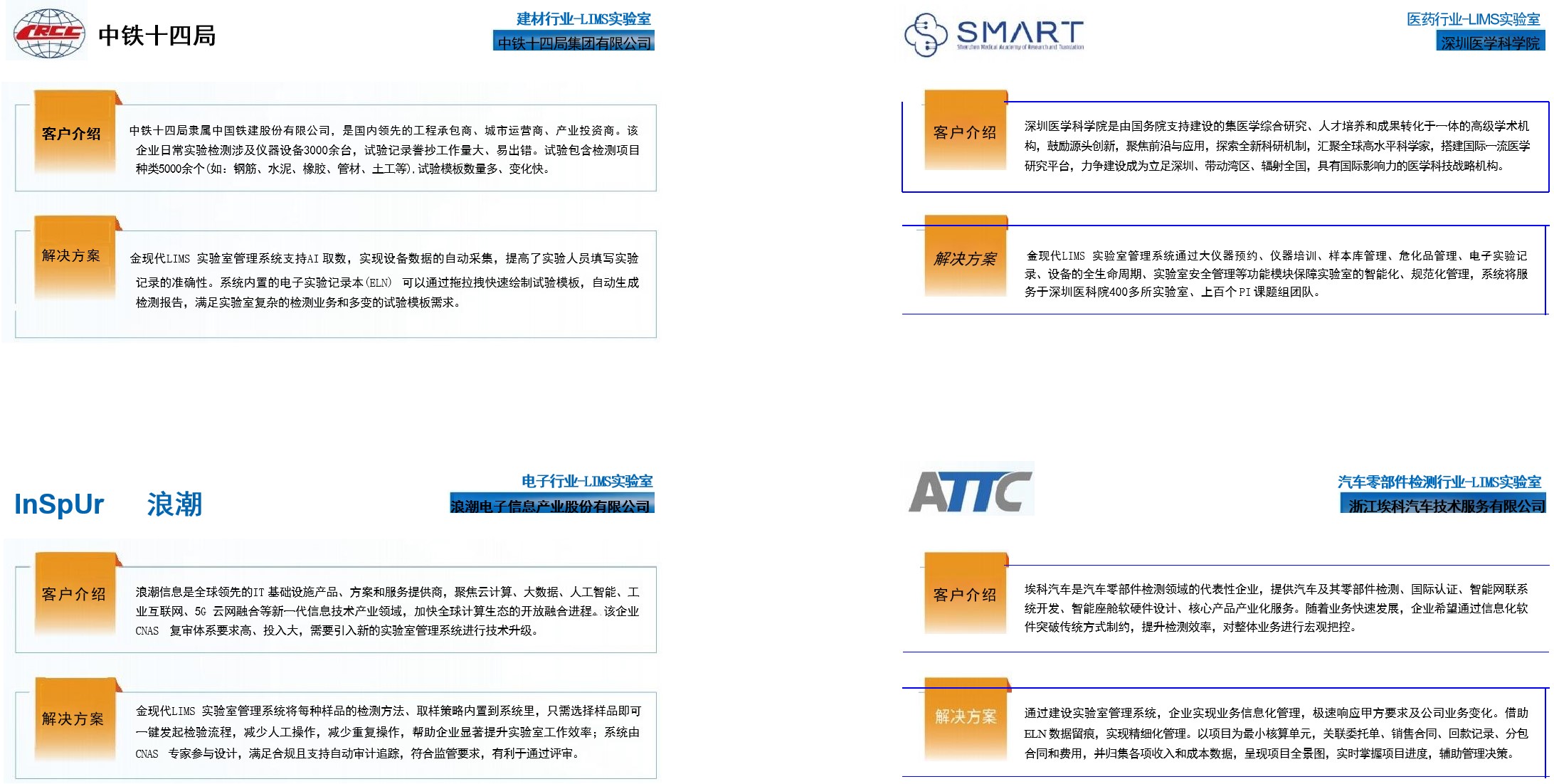 LIMS实验室管理平台