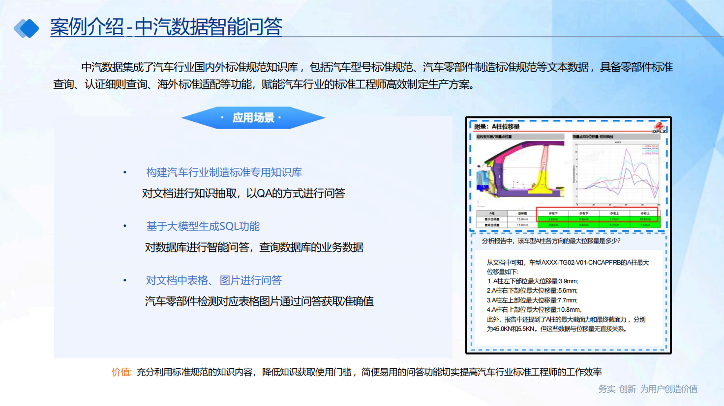 知识库智慧体系统