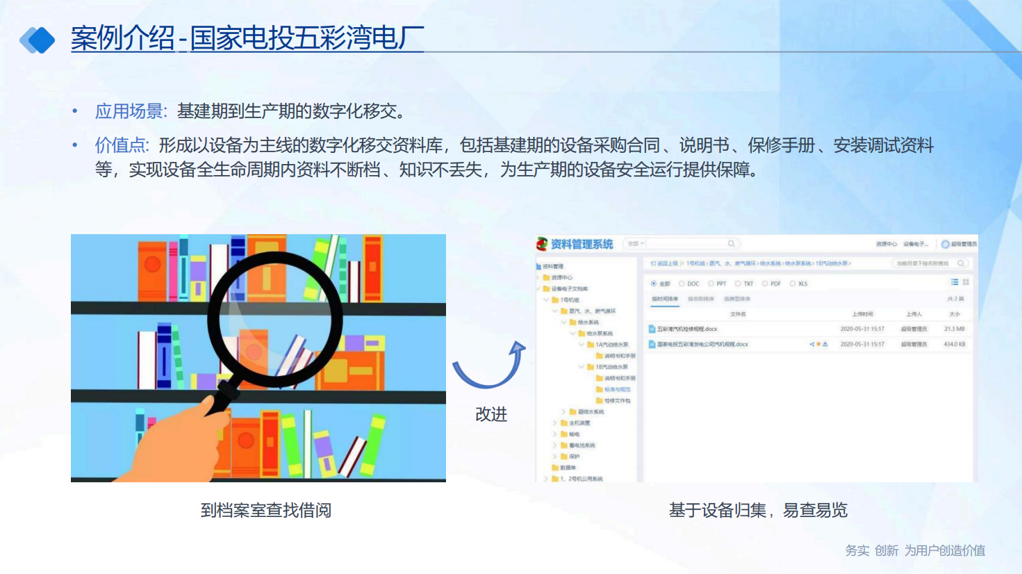 知识库智慧体系统