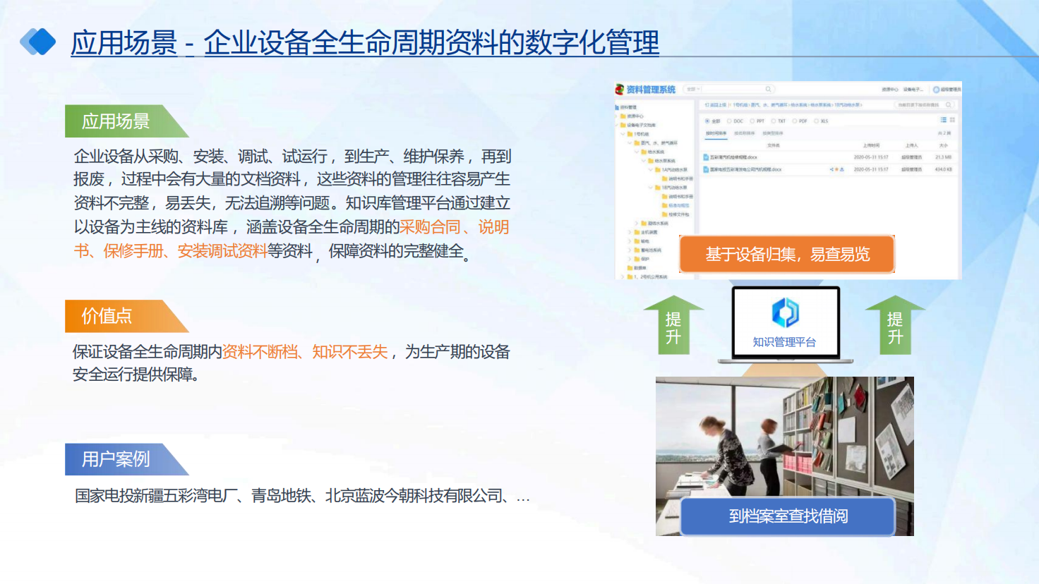 知识库智慧体系统